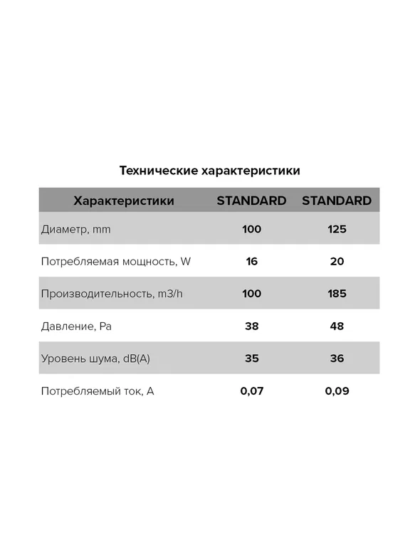 з7