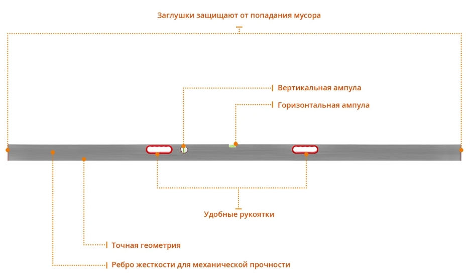 Снимок экрана_29-1-2025_9454_www.vseinstrumenti.ru