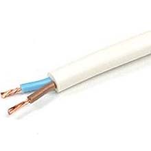 Изображение загружено обработкой по данным с сайта