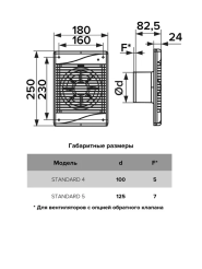 er6