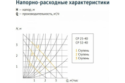 нр2