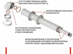 комплект1