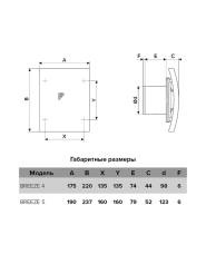 БР5