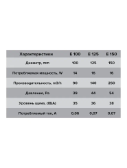150ССССССС