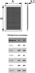 ф2